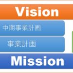 Mission（ミッション）とVision（ビジョン）の違い