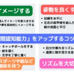 ご存じですか？仕事のパフォーマンスをあげる「空間認知脳力」